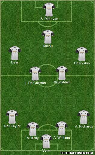 Swansea City Formation 2013