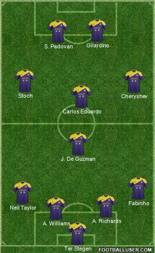 Swansea City Formation 2013