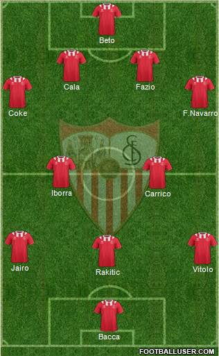 Sevilla F.C., S.A.D. Formation 2013