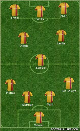 Bradford City Formation 2013
