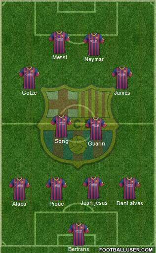 F.C. Barcelona Formation 2013