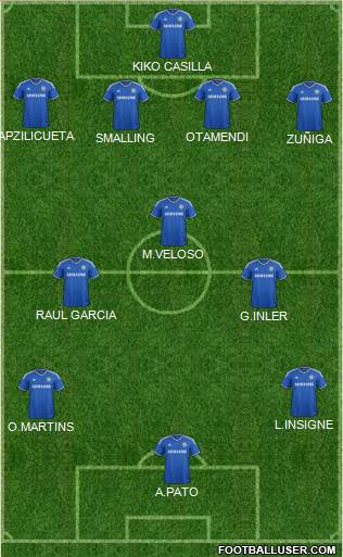 Chelsea Formation 2013