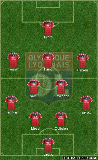 Olympique Lyonnais Formation 2013