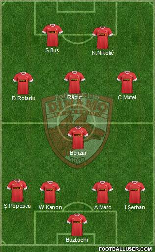FC Dinamo 1948 Bucharest Formation 2013