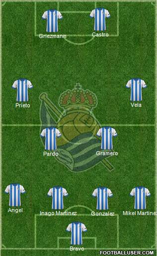 Real Sociedad S.A.D. Formation 2013