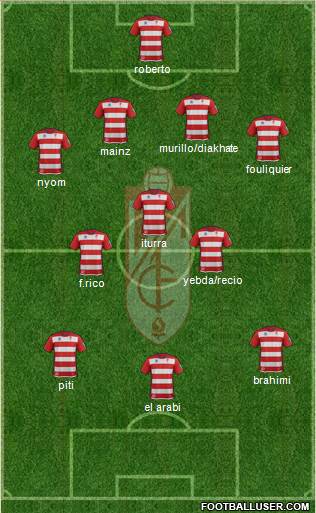 Granada C.F. Formation 2013