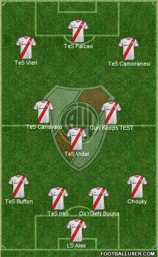 River Plate Formation 2013