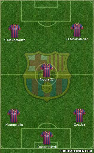 F.C. Barcelona Formation 2013