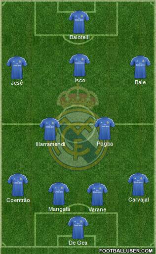 Real Madrid C.F. Formation 2013