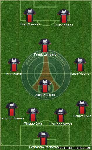 Paris Saint-Germain Formation 2013