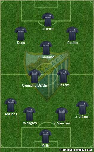 Málaga C.F., S.A.D. Formation 2013