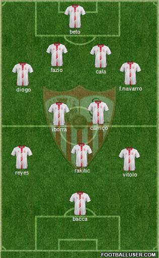 Sevilla F.C., S.A.D. Formation 2013