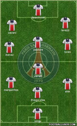 Paris Saint-Germain Formation 2013