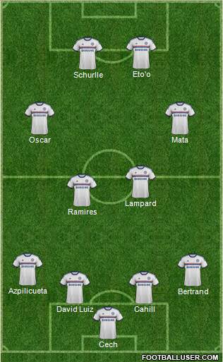Chelsea Formation 2013