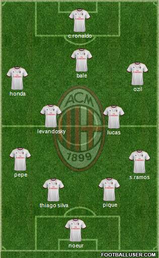 A.C. Milan Formation 2013
