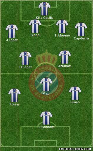 R.C.D. Espanyol de Barcelona S.A.D. Formation 2013
