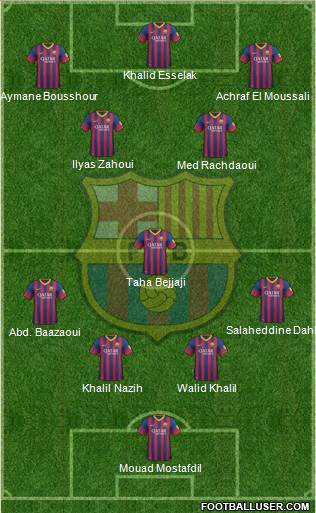 F.C. Barcelona Formation 2013