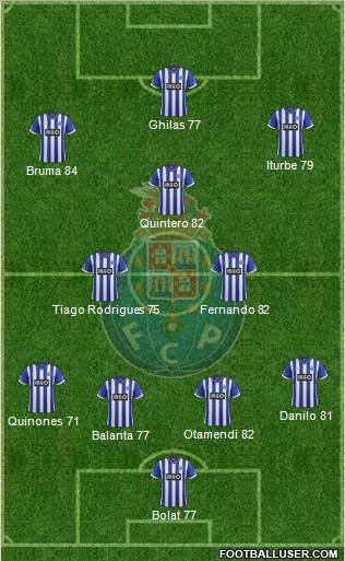 Futebol Clube do Porto - SAD Formation 2013