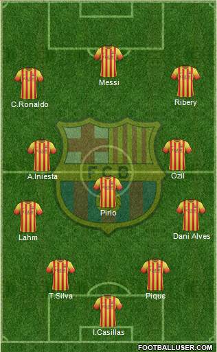 F.C. Barcelona Formation 2013
