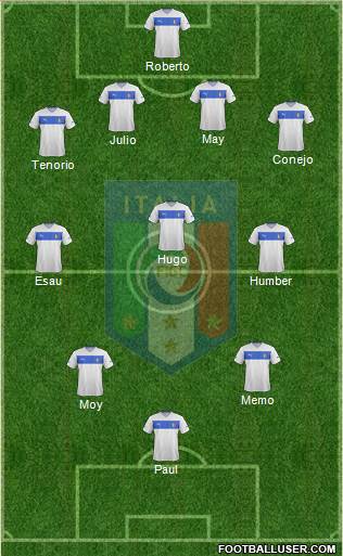 Italy Formation 2013