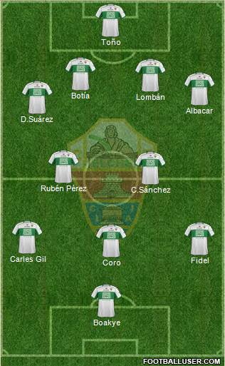 Elche C.F., S.A.D. Formation 2013