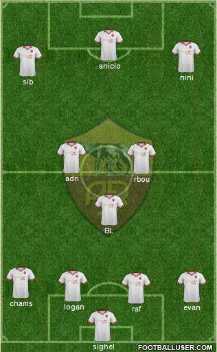 AS Roma Formation 2013