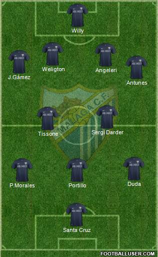 Málaga C.F., S.A.D. Formation 2013