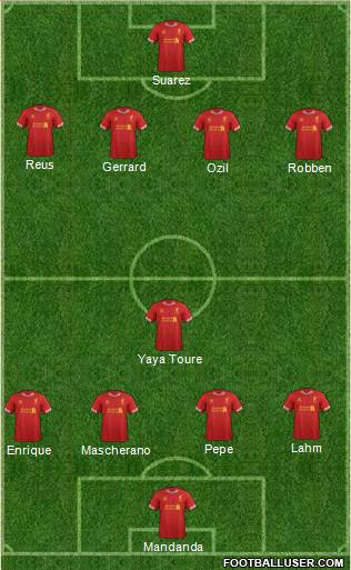 Liverpool Formation 2013