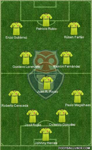 CF Universidad de Chile Formation 2013