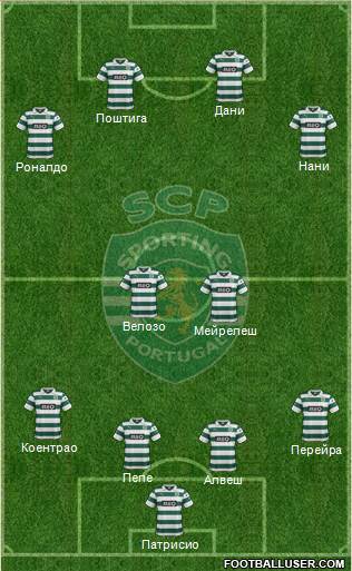 Sporting Clube de Portugal - SAD Formation 2013
