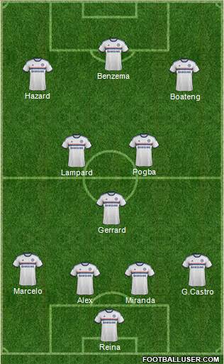 Chelsea Formation 2013