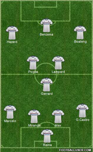 Chelsea Formation 2013