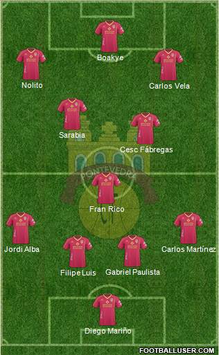 Pontevedra C.F. Formation 2013