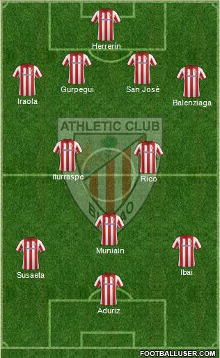 Athletic Club Formation 2013