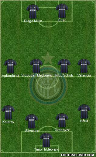 F.C. Internazionale Formation 2013