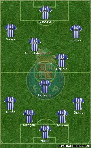 Futebol Clube do Porto - SAD Formation 2013