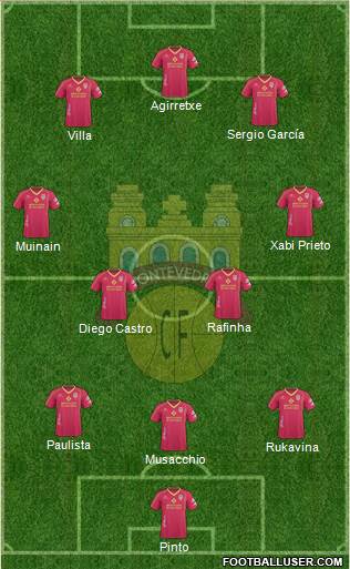 Pontevedra C.F. Formation 2013