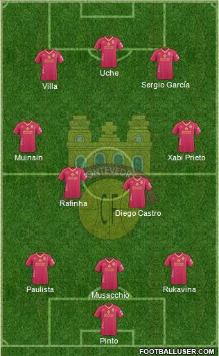 Pontevedra C.F. Formation 2013