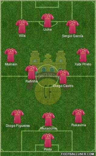 Pontevedra C.F. Formation 2013