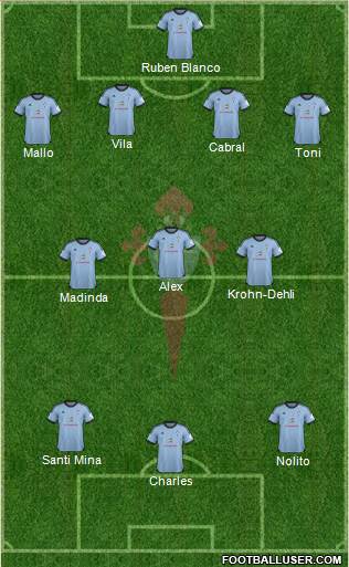 R.C. Celta S.A.D. Formation 2013