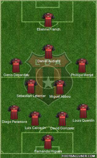 Liga Deportiva Alajuelense football formation