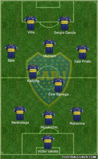 Boca Juniors Formation 2013