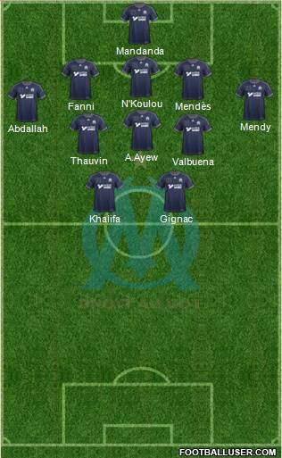 Olympique de Marseille Formation 2013