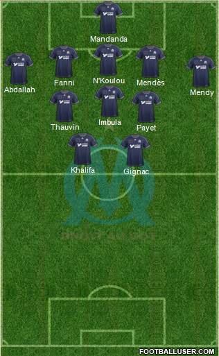 Olympique de Marseille Formation 2013