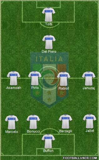 Italy Formation 2013