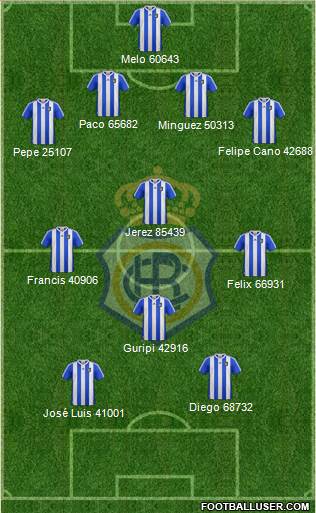 R.C. Recreativo de Huelva S.A.D. Formation 2013