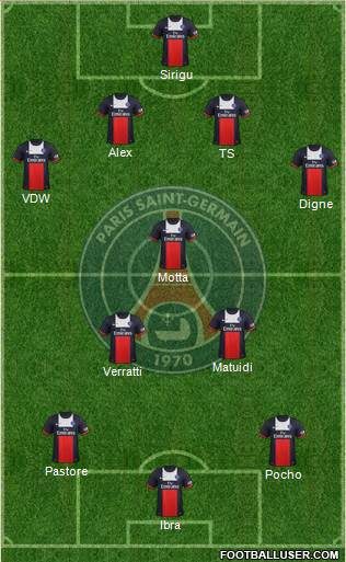 Paris Saint-Germain Formation 2013