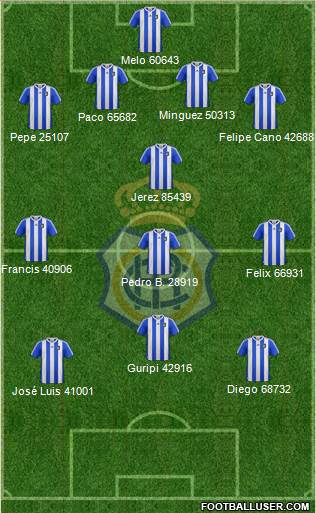 R.C. Recreativo de Huelva S.A.D. Formation 2013