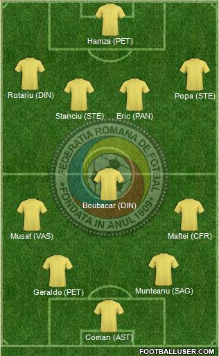 Romania Formation 2013