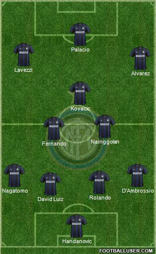 F.C. Internazionale Formation 2013